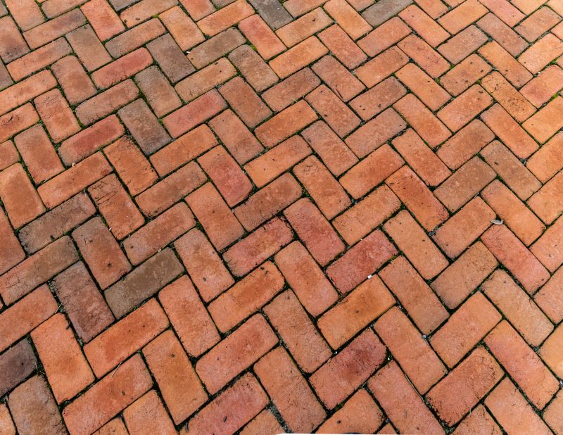 Increase Your Pavers Service Business with an AI Driven, Targeted Website